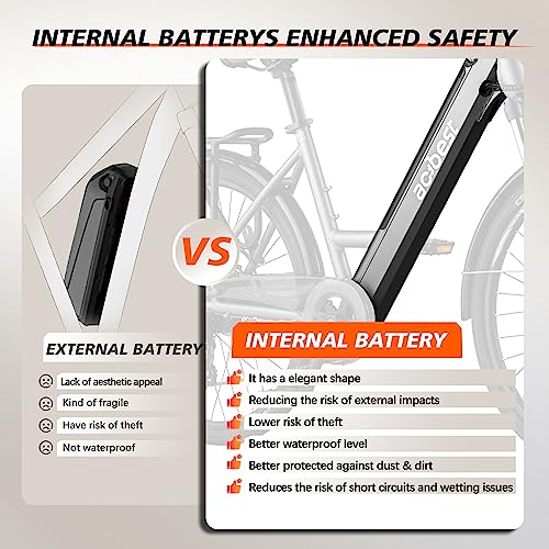 ACTBEST Core Electric Bike, 500W Brushless Motor Cityrun Ebike, 36V 13AH Removable Built-in Battery