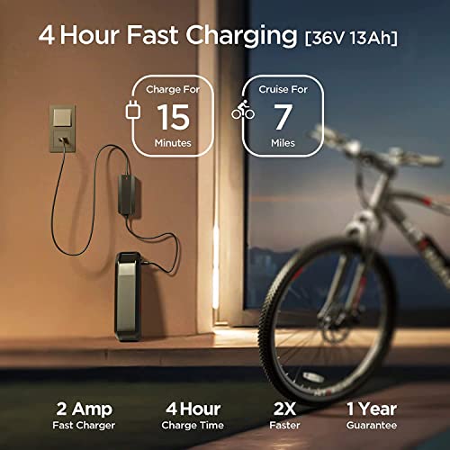 HITTROAD Electric Bike, 350W Powerful Motor with 13AH Removable Battery