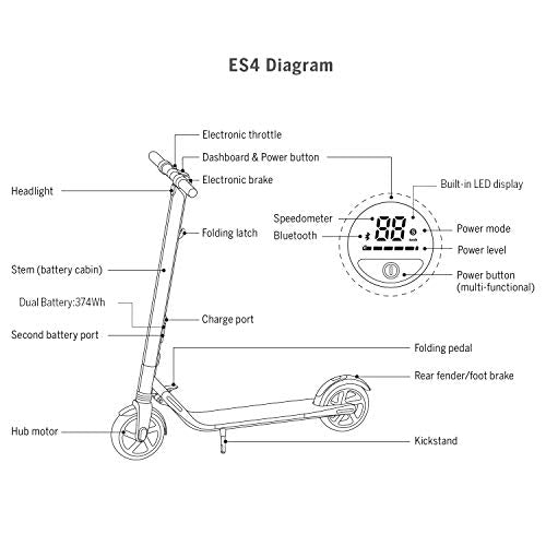 Segway Ninebot ES4 Electric Kick Scooter- 800W Motor, 28 Miles Range & 19MPH