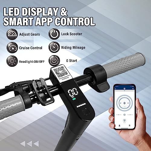 Electric Scooter for Adults with 350W Motor Up to 19 Mph & 19-21 Miles Long Range