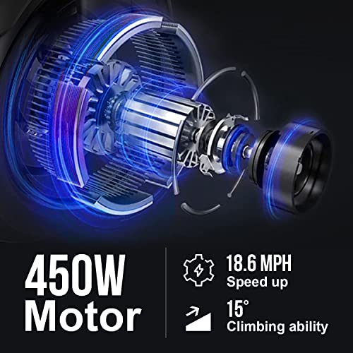 Electric Scooter 450W Powerful Motor,19mph Speed and 8.5” Honeycomb Solid Tires