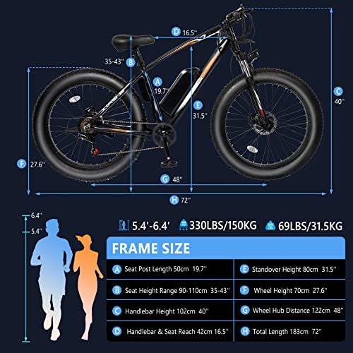 PEXMOR Electric Bike for Adults, 26" Fat Tire Ebike Electric Bicycle for Adults